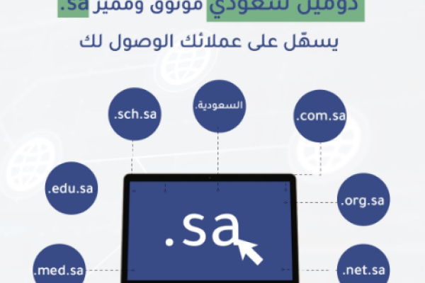 بناء ثقة مع عملائك وزيادة المبيعات…كيف يمكن للدومين السعودي تحقيق ذلك؟